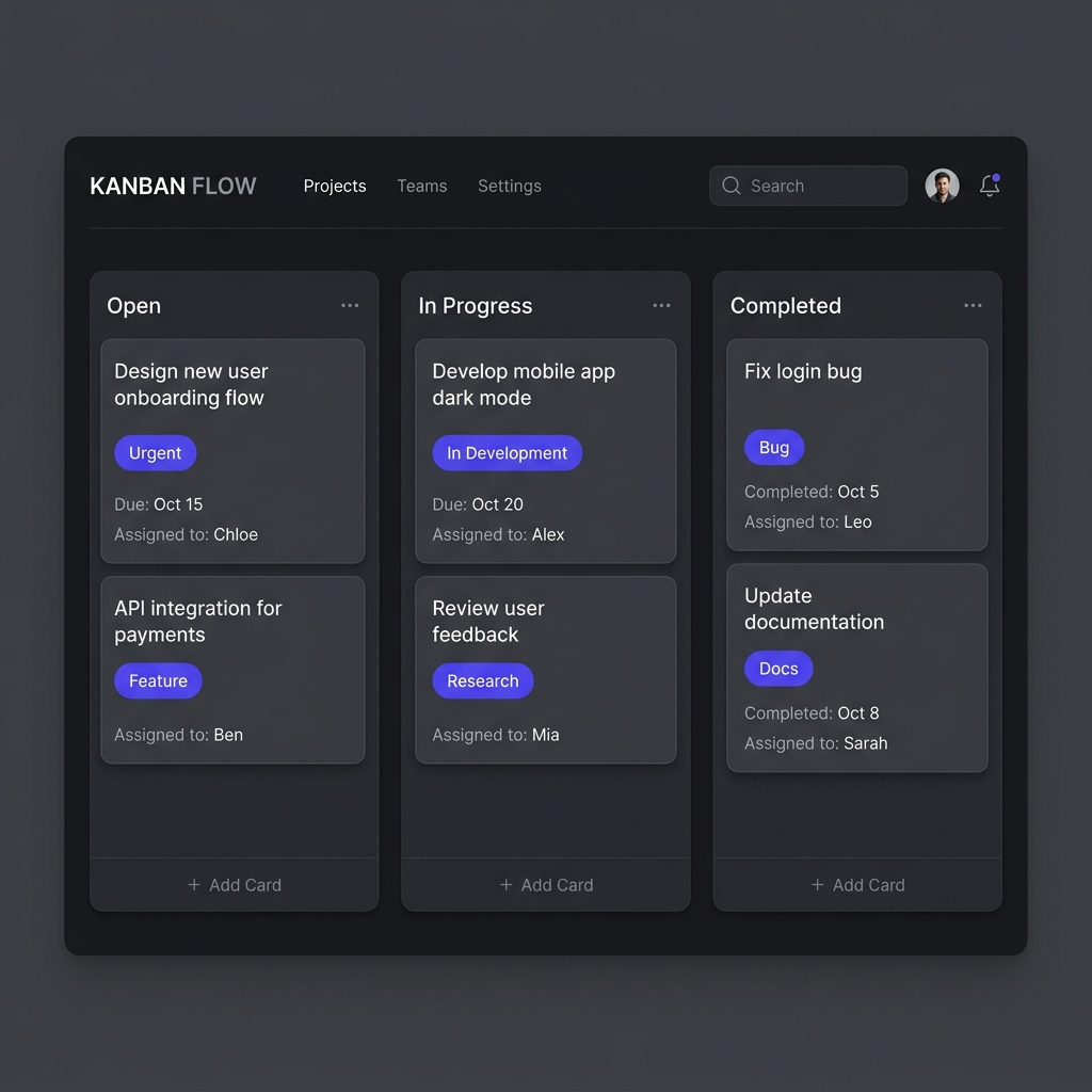 YoDo Kanban Dashboard